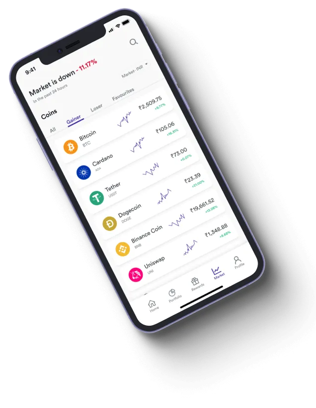 Briza AC - How does the Briza AC app improve your trading?